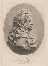 Cover of The Diary of Samuel Pepys — Complete by Samuel Pepys
